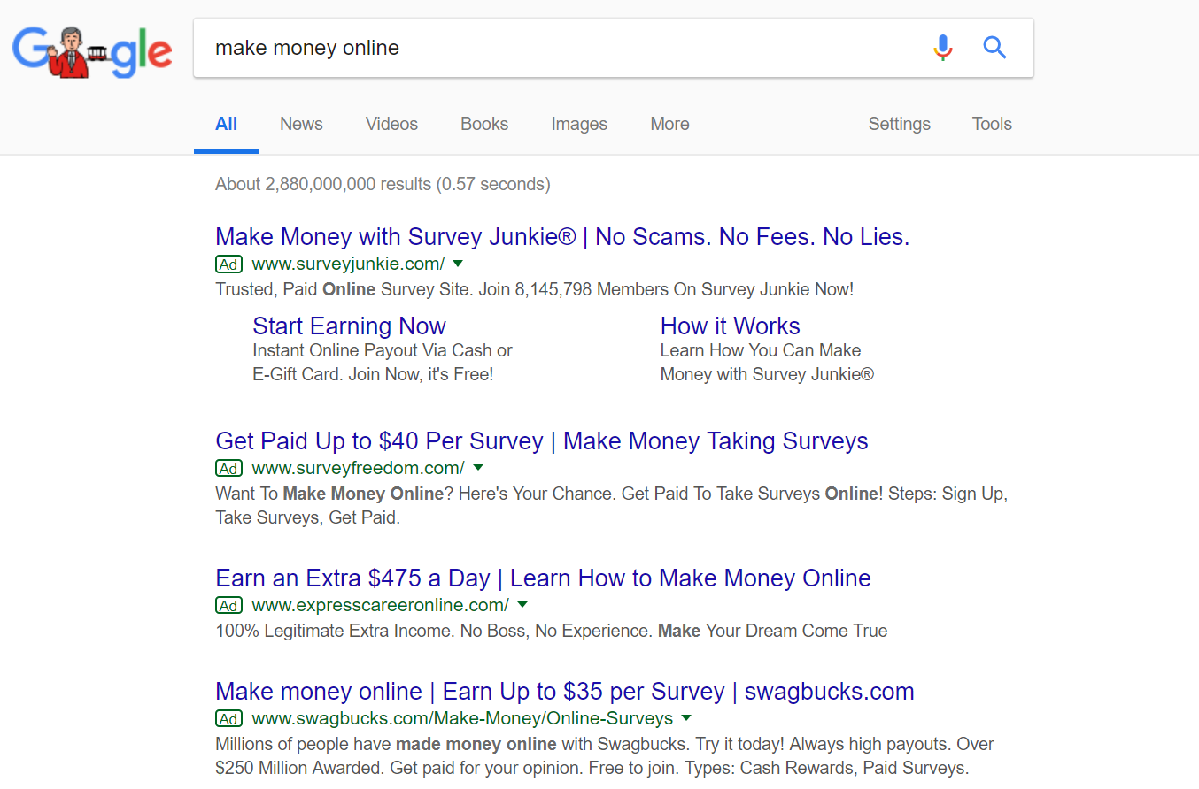 How Does Ppc Work Farotech Ppc - the winner is automatically charged the minimum amount necessary to outrank the next advertiser in the auction when the ad is displayed